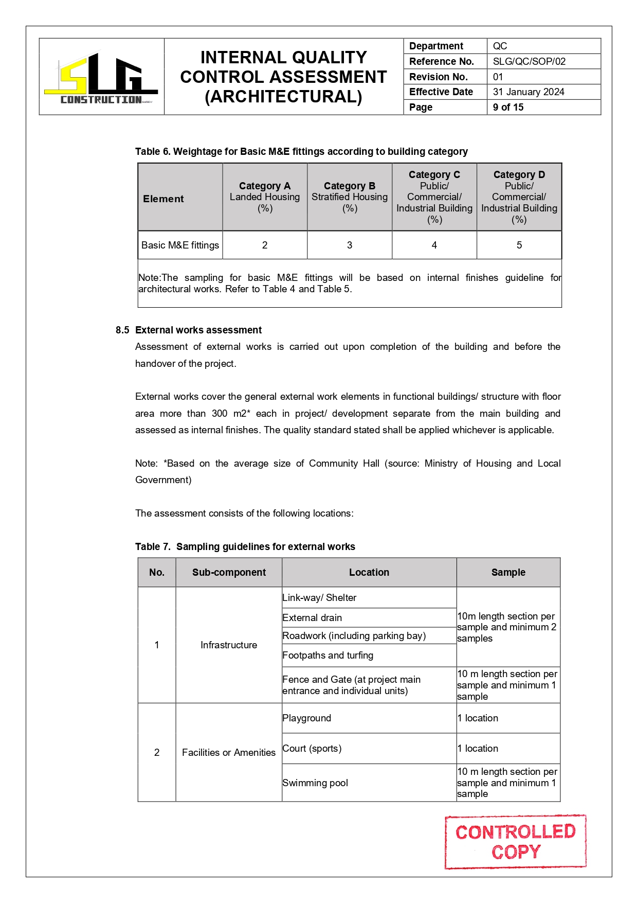 SLG-PRO-SOP Page 10